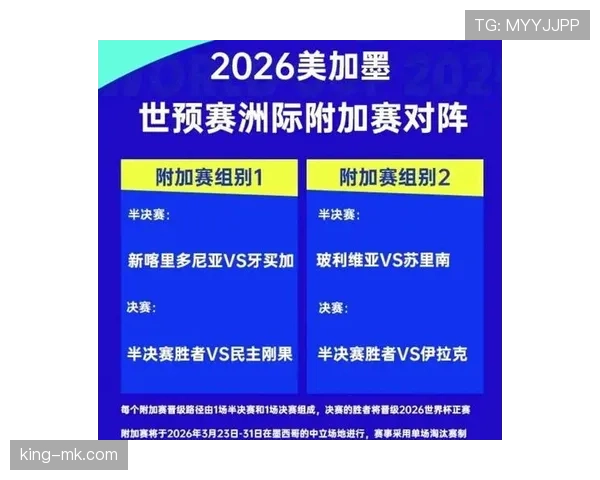 2026世界杯小组赛为什么采用12个小组 2026世界杯小组赛为什么采用12个小组