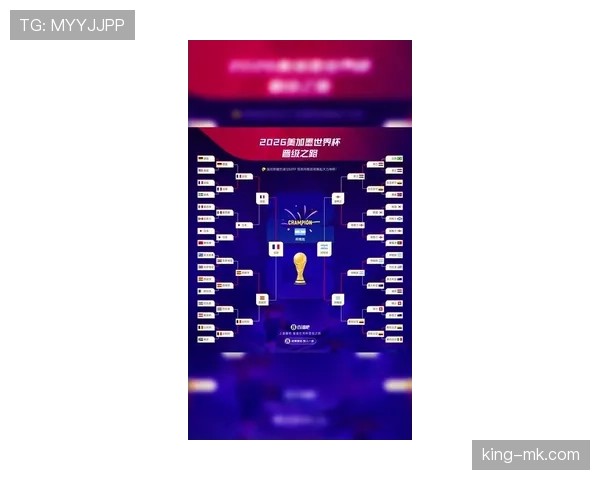 2026世界杯哪些规则可能决定晋级命运